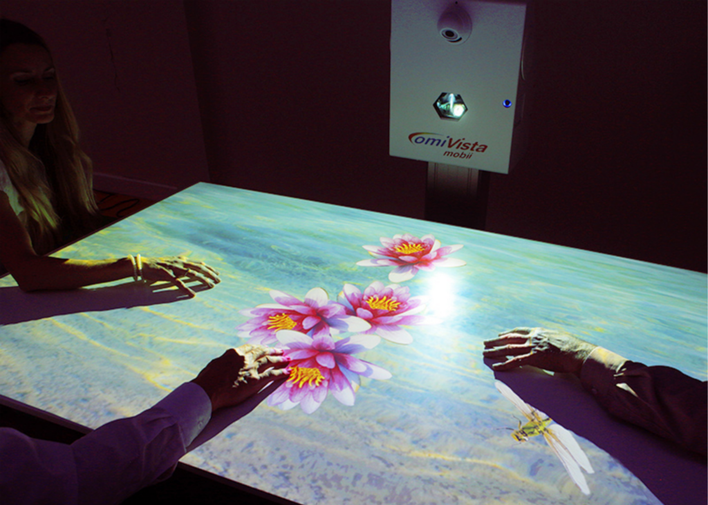 OM Interactive (OMi) projection system - Concept Care